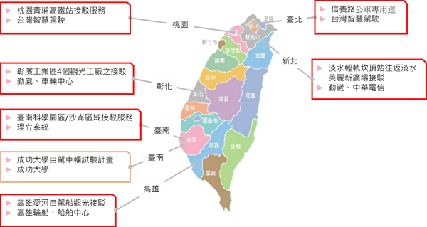 圖1 國內無人載具上路實驗案所在區域